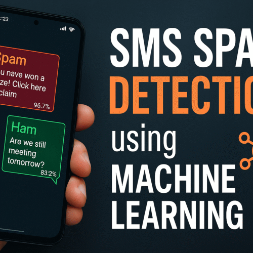 AR-011-SMS Spam Detection using Machine Learning