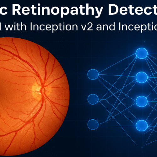 AR-009-Diabetic Retinopathy Detection Using CNN with Inception v2 and Inception v3
