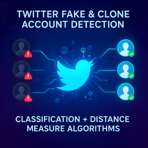 AR-043-Detection of Fake and Clone Accounts in Twitter using Classification and Distance Measure Algorithms